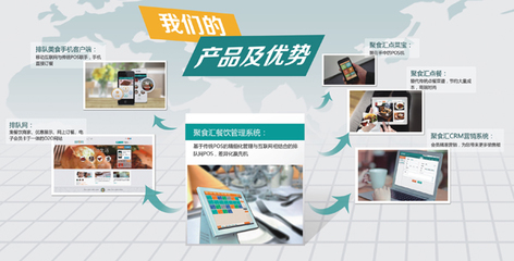 餐饮软件加盟 乘数字化东风，掘金智慧餐饮管理新蓝海