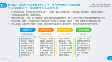 2018中国餐饮B2B服务行业研究报告 餐饮管理的数字化革命与生态重构
